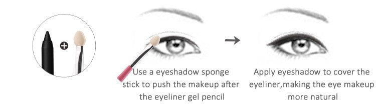 gel eyeliner
