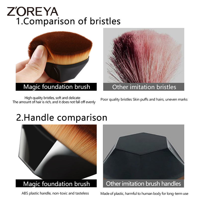 Zoreya Hexagon Foundation Makeup Brush Petal 55 Flat Top Kabuki Face Blush Powder Foundation Brushes for Cream or Liquid Cosmetics